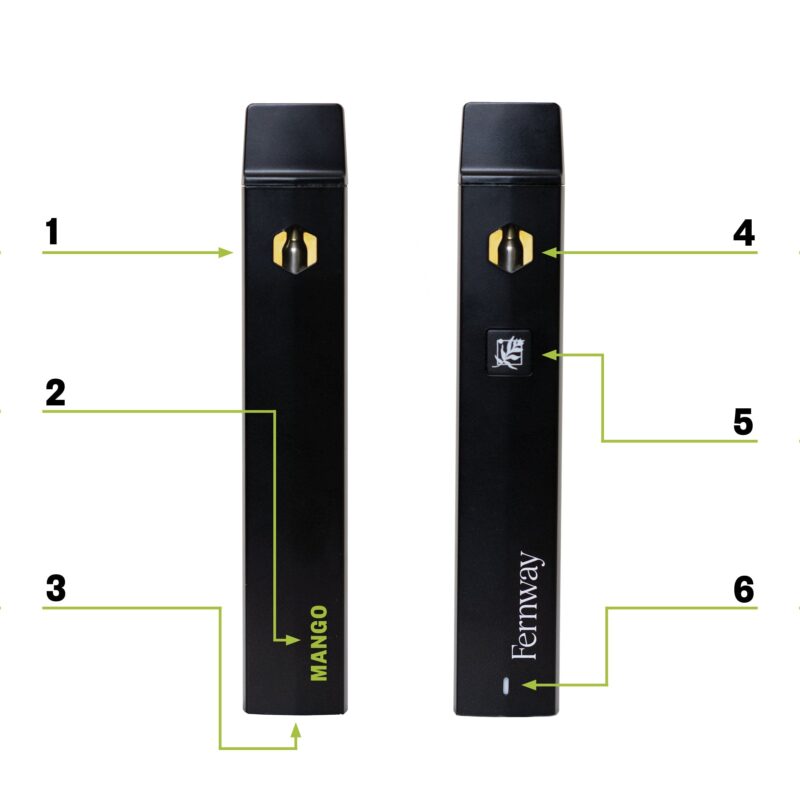vape cartridge